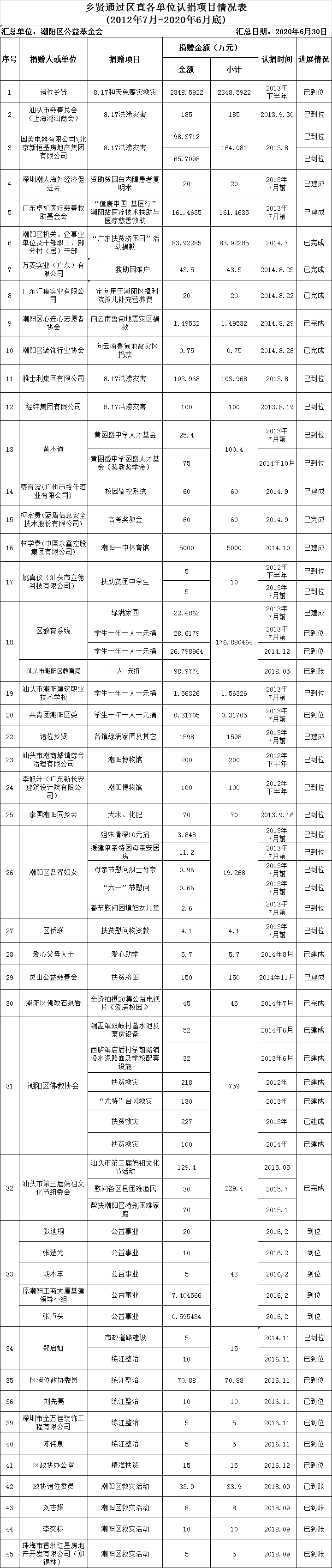 14区直.png