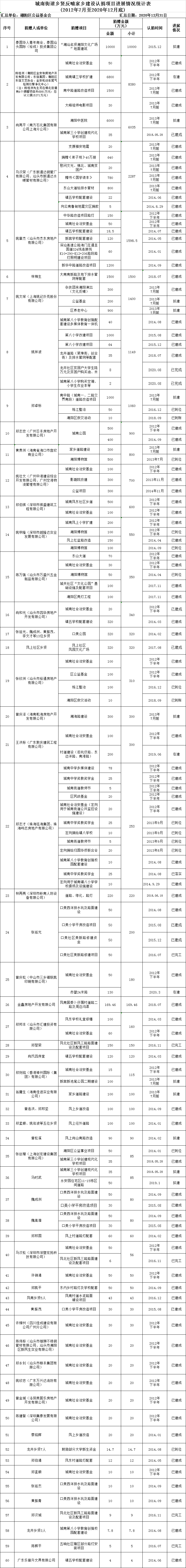 城南.png