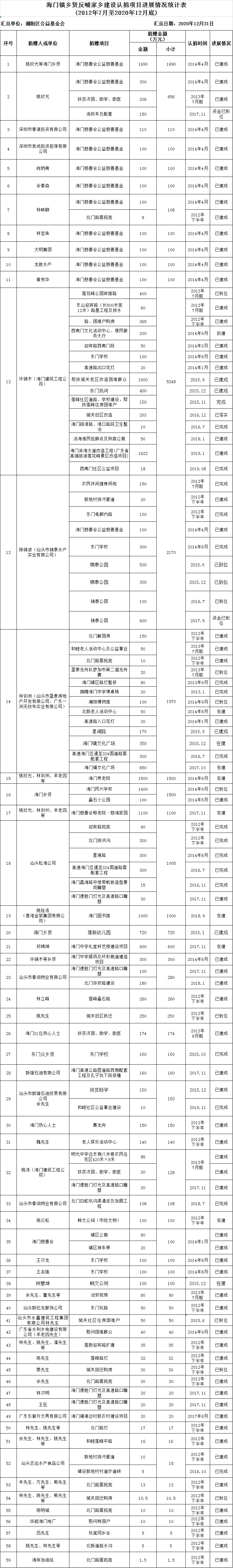 海门.png
