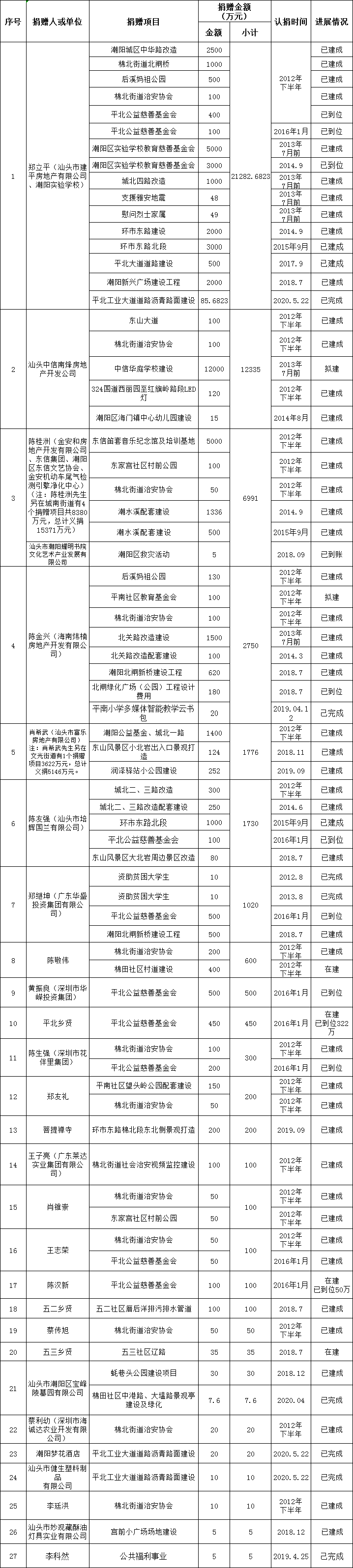 3.棉北.png