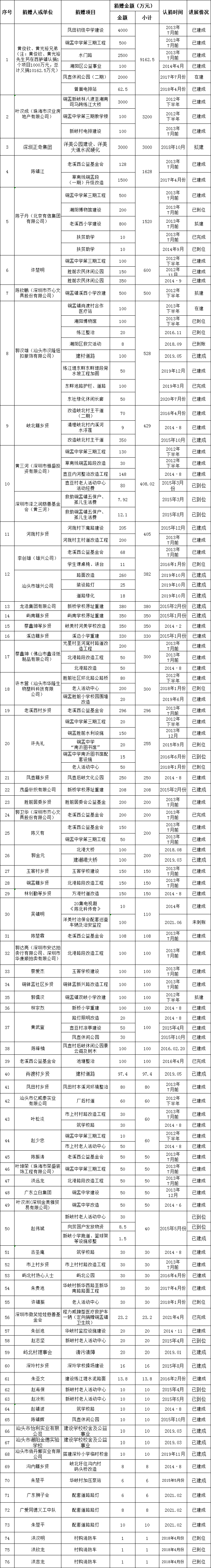 7.铜盂.png