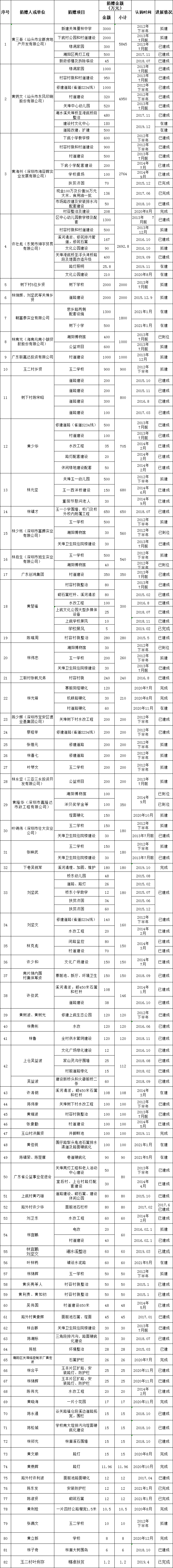 12.关埠.png