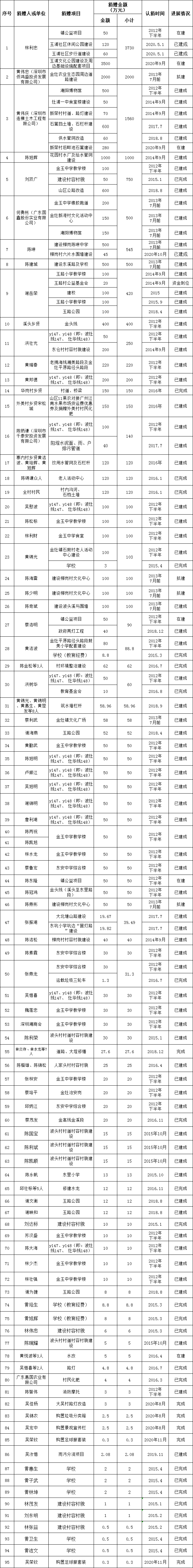 13.金灶.png